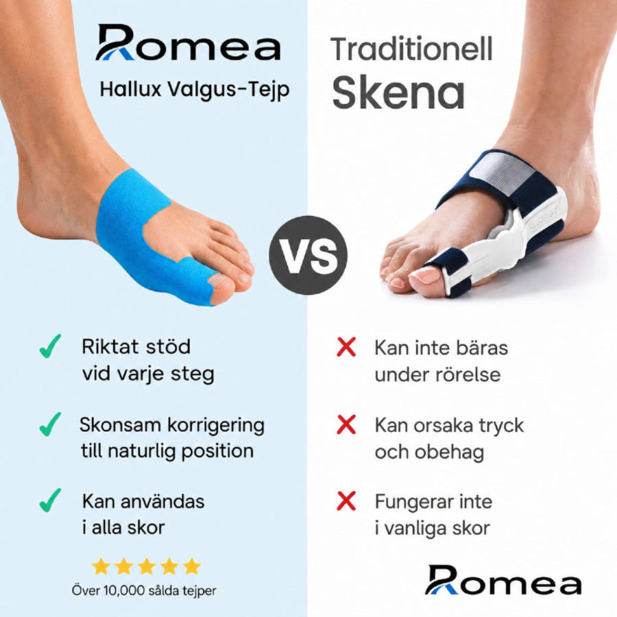 ActiveTape™ - För en rakare stortå och avlastad knöl