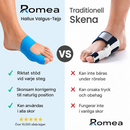 ActiveTape™ - För en rakare stortå och avlastad knöl